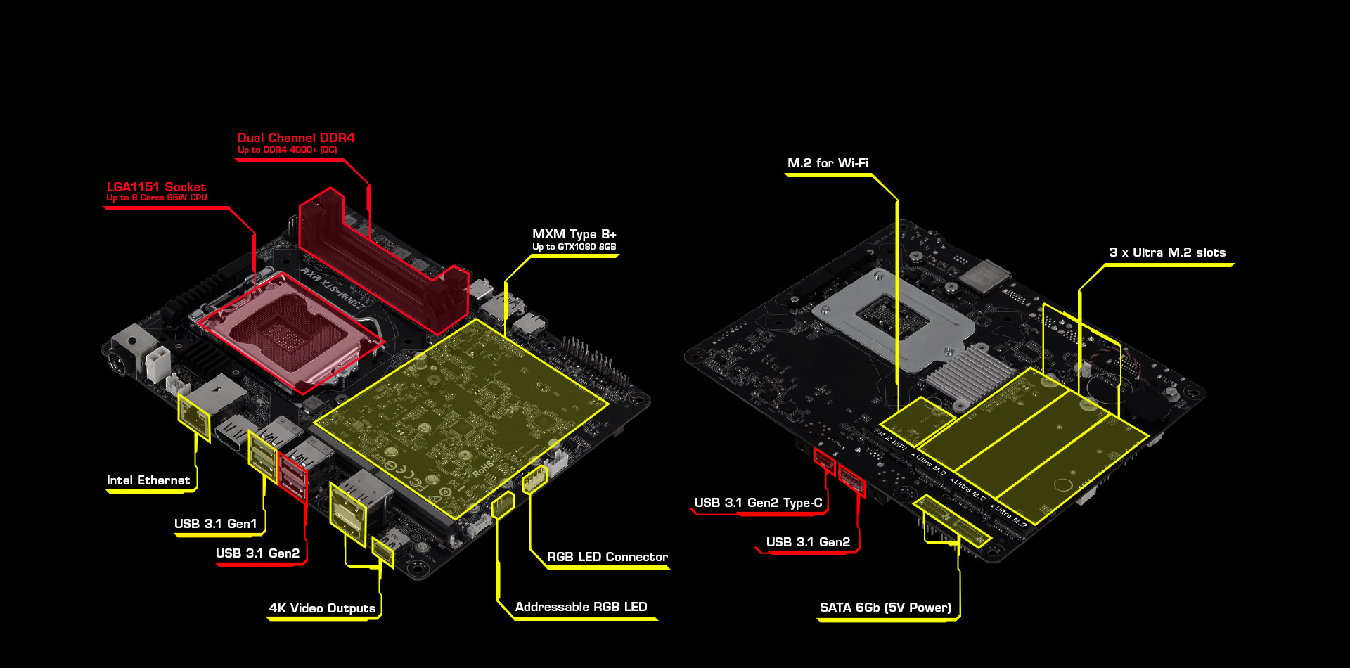 DMGTX STX-Spec(Z390)